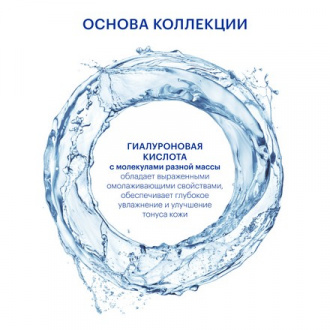 LIBREDERM, Крем для кожи вокруг глаз Hyaluronic, 20 мл