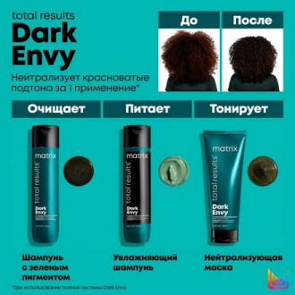 Matrix, Шампунь для нейтрализации красных оттенков Dark Envy, 300 мл