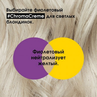 L'oreal Professionnel, Шампунь-крем для очень светлых волос Serie Expert Chroma, 300 мл