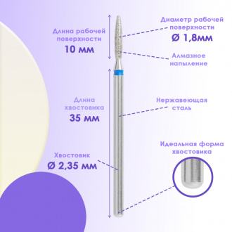 IRISK, Фрезы алмазные пламевидные закругленные D=1,8мм, синие, 5 шт.