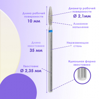 IRISK, Фрезы алмазные пламевидные закругленные D=2,1мм, синие, 5 шт.