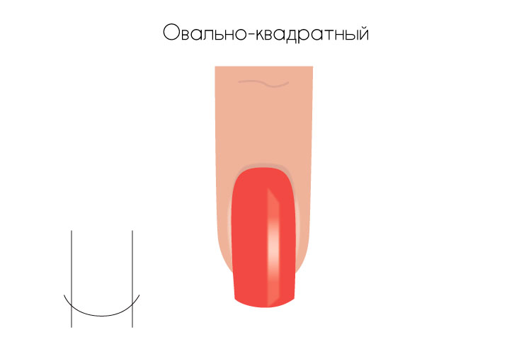 Запил формы свободного края ногтя. Рисунок 4