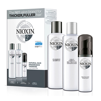 Ассортимент NIOXIN