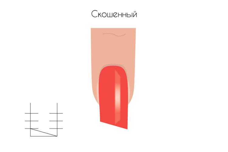 Запил формы свободного края ногтя. Рисунок 9